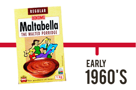 Early 1960’s – Maltabela Launches