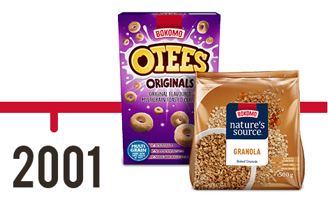 2001 – OTEES & Nature’s Source Muesli join the BOKOMO family