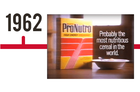 1962 – ProNutro Launches to SA Market